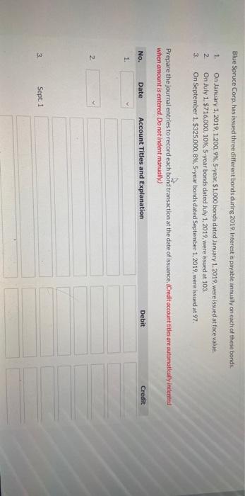  Blue Spruce Corp. has issued three different bonds during 2019. Interest