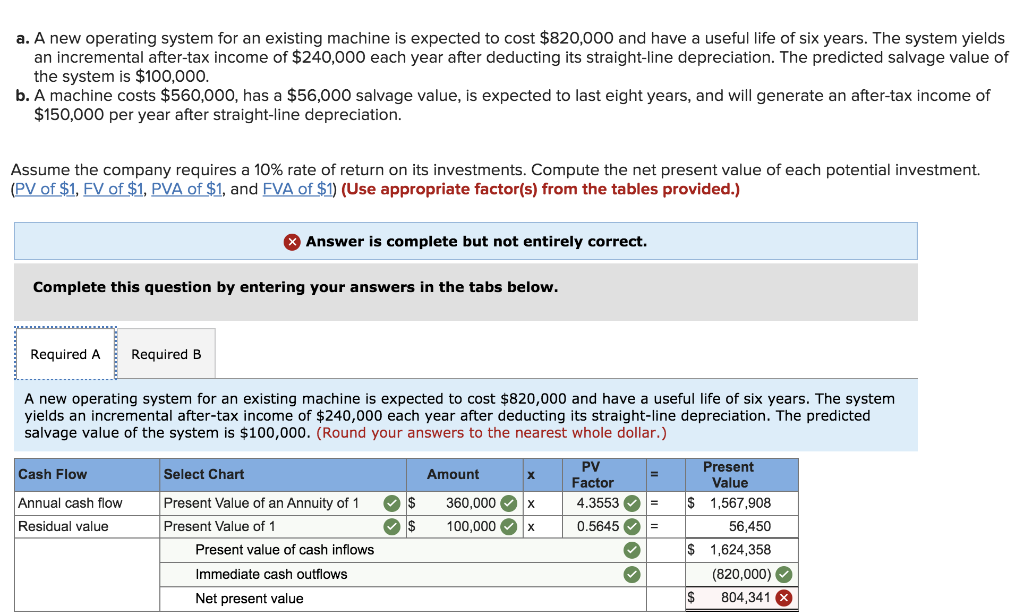  a. A new operating system for an existing machine is expected