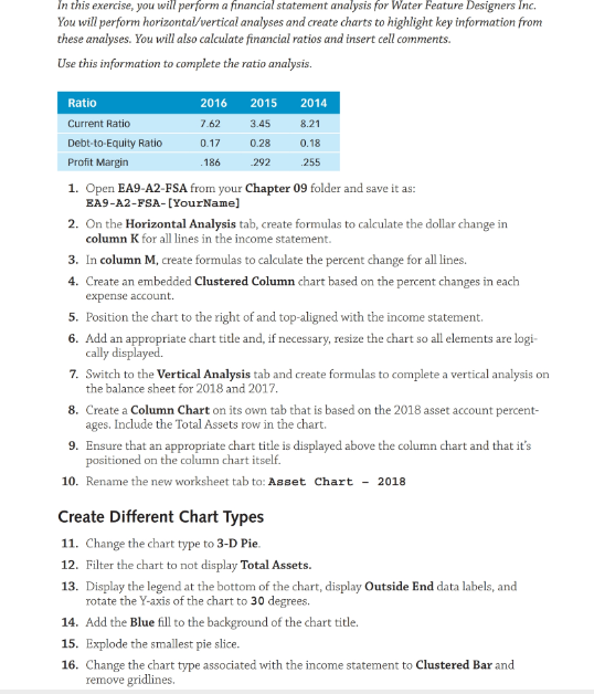 COMPLETE THE FOLLOWING USING THE ATTACHED DOCUMENTS In this exercise, you will