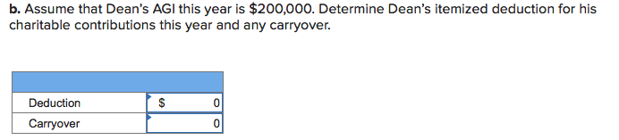 [The following information applies to the questions displayed below.] In addition to