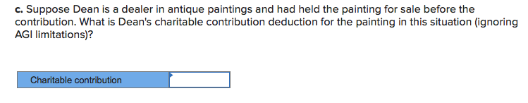 cash contributions to charity, Dean decided to donate shares of stock and