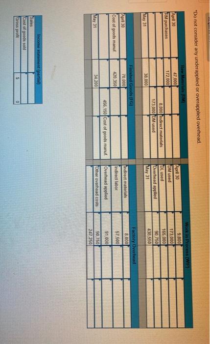 following information applies to the questions displayed below) The following information is