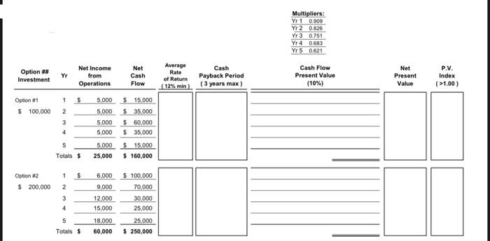 is the Cash Payback Period for Option #2? t red d out