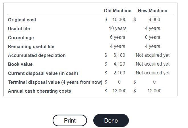 a circuit board, CB76 at a cost of $290 each. Variable cost