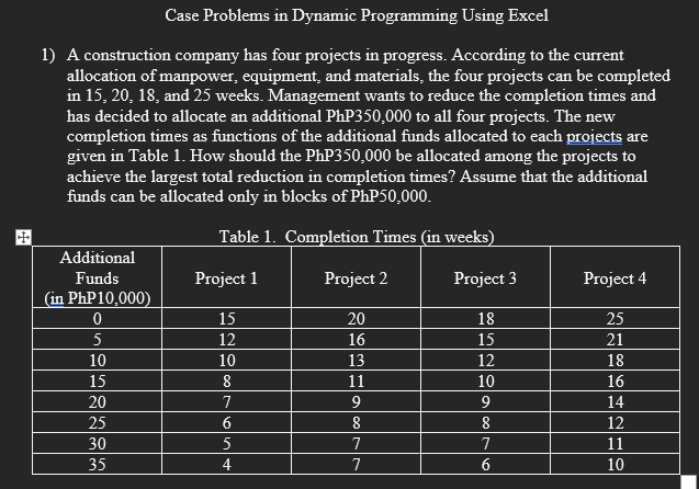  PLEASE SOLVE USING EXCEL... DYNAMIC PROGRAMMING... dont copy old answer of
