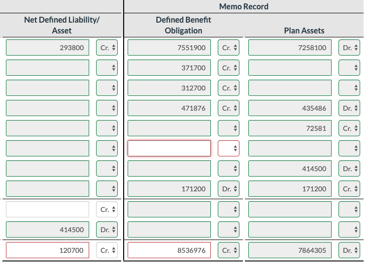 a privately owned company that follows ASPE. On December 31, 2019, Sage's