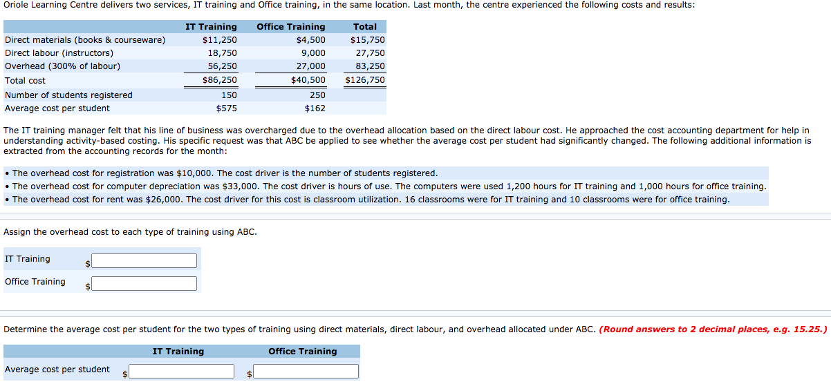  Oriole Learning Centre delivers two services, IT training and Office training,