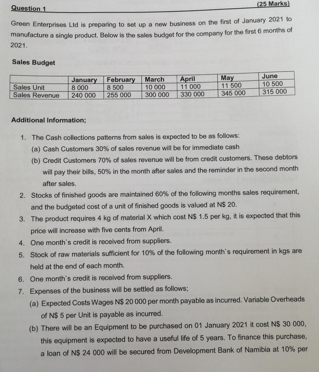  (25 Marks) Question 1 Green Enterprises Ltd is preparing to set