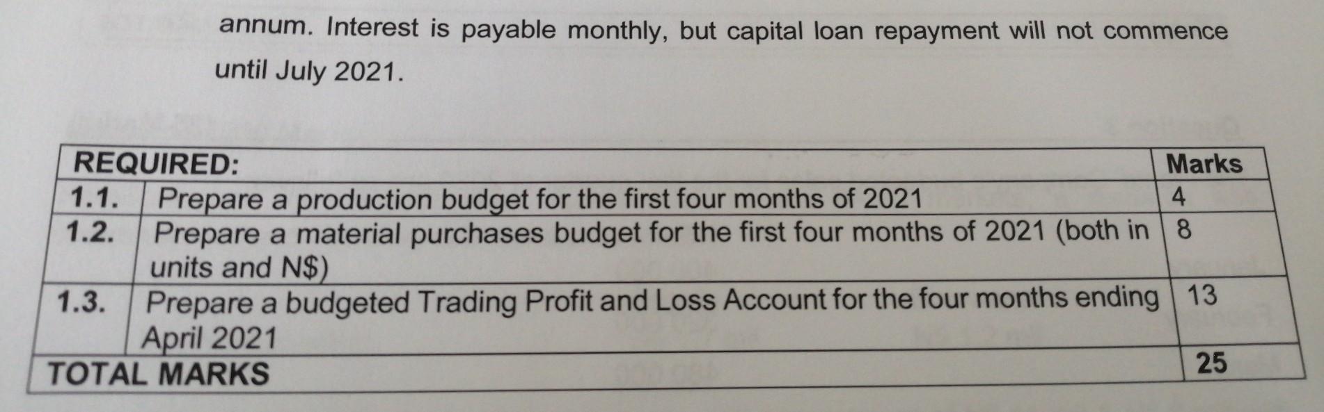 up a new business on the first of January 2021 to manufacture