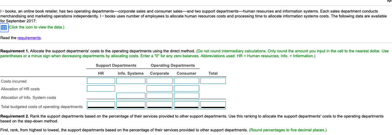 Corporate Consumer Sales Sales $ 40,000 $ 300,000 $ 960,000 $ 465,000
