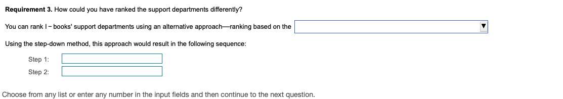 human resources department Budgeted number of employees Support work supplied by information