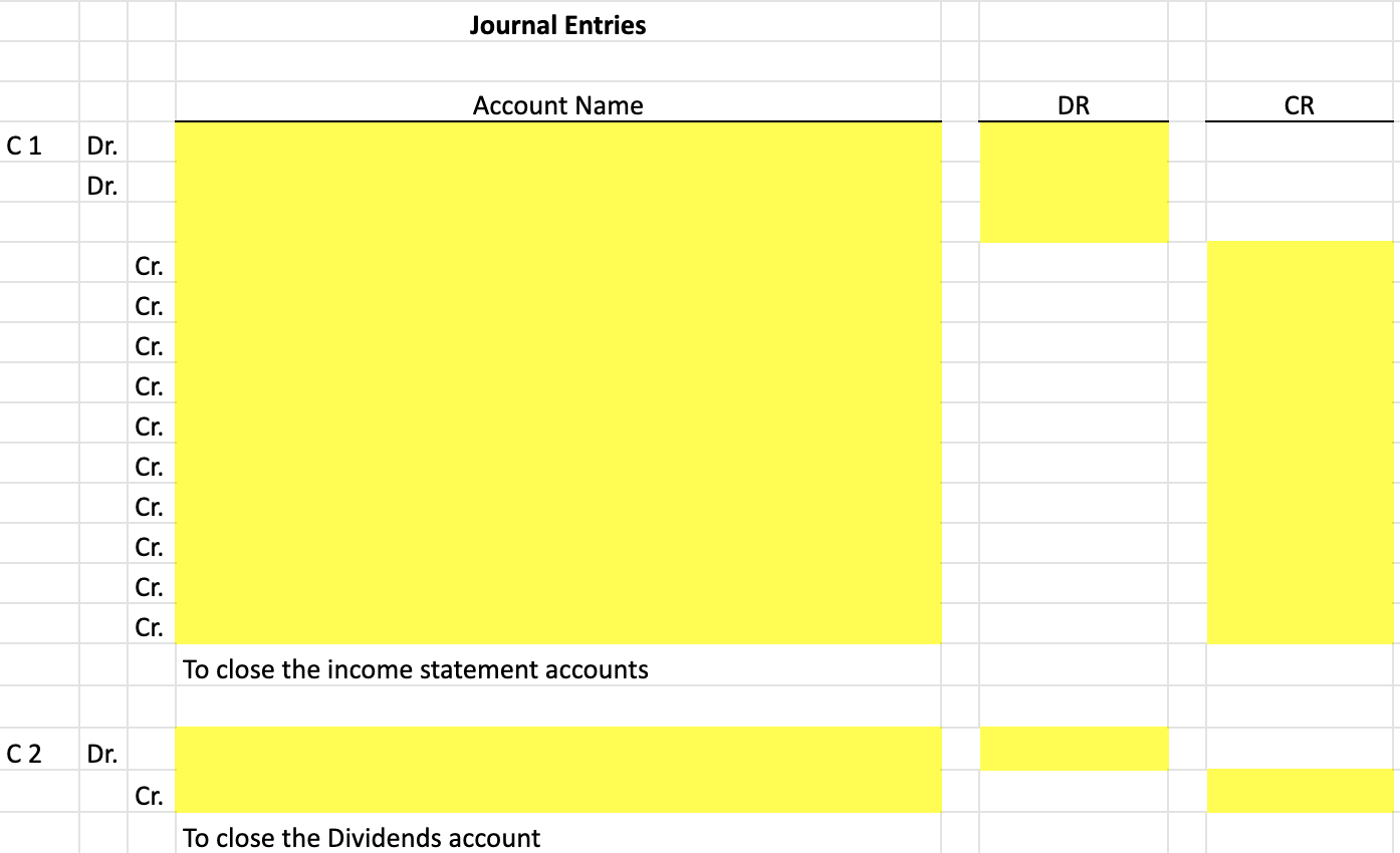 Complete Closing Journal Entries Using this information Journal Entries Account Name DR