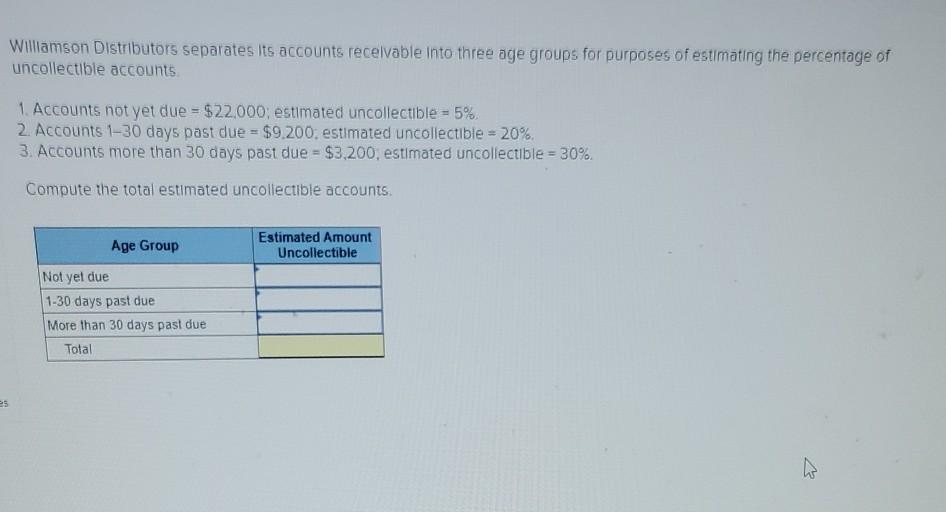  Williamson Distributors separates its accounts receivable into three age groups for