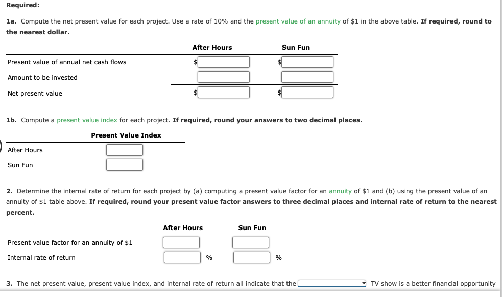 and Analysis for a Service Company The management of Style Networks Inc.