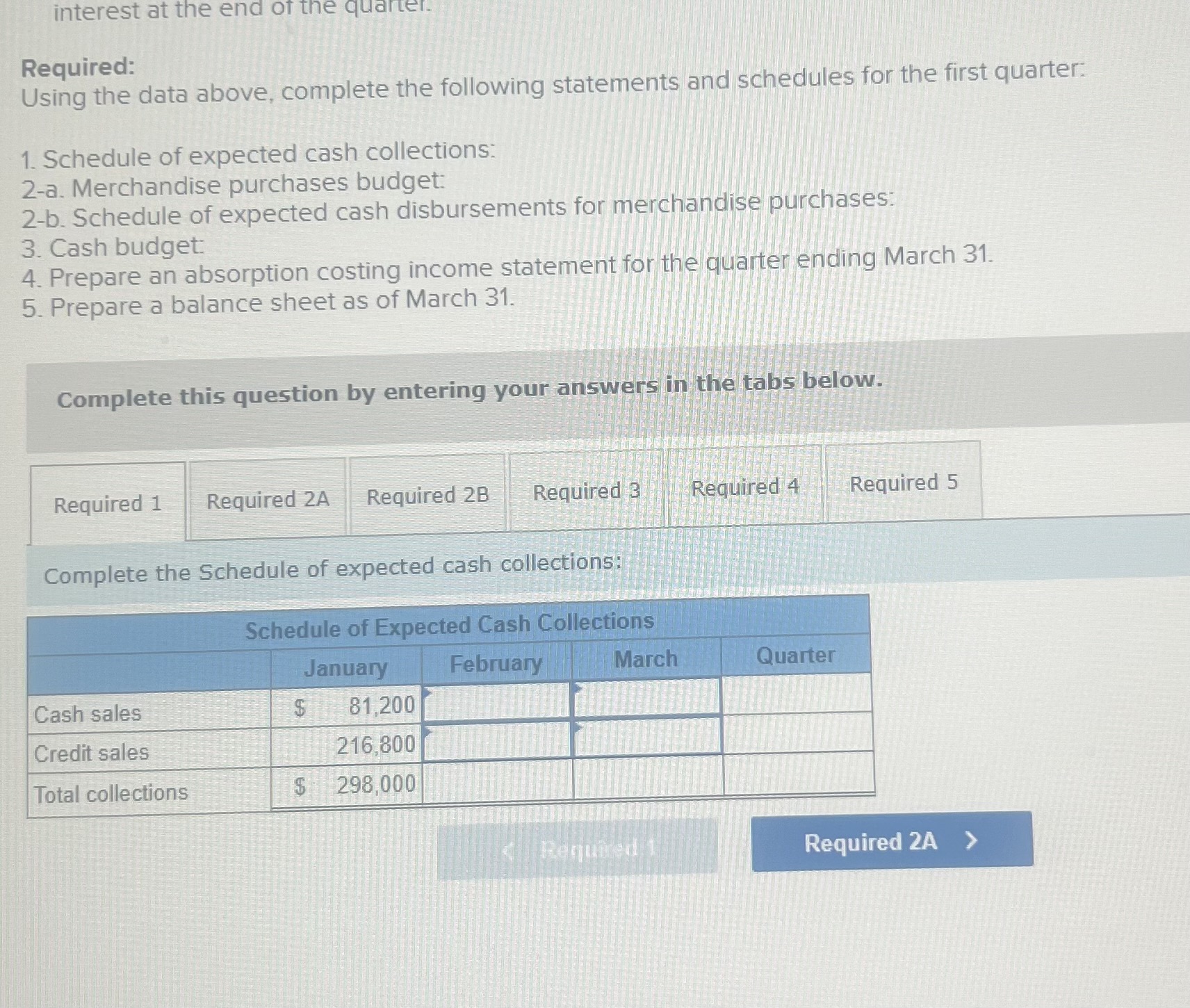 LO8-9, LO8-10] Hillyard Company, an office supplies specialty store, gathered the following