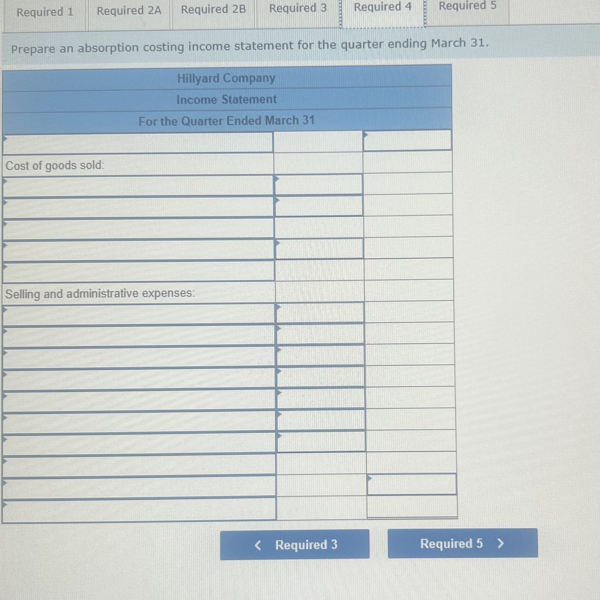 for December and budgeted sales for the next four months are as