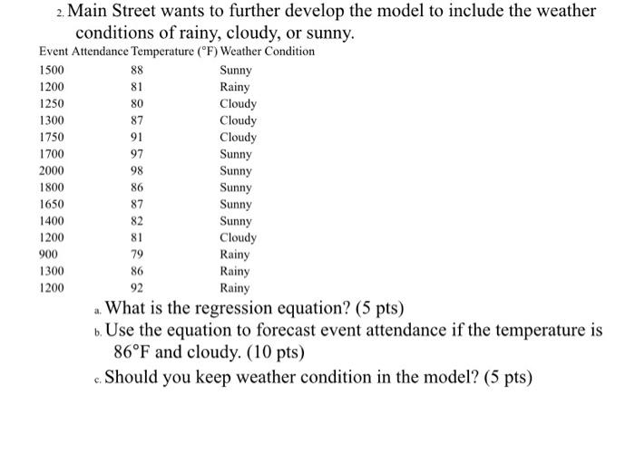 All work must be done in excel 98 86 2. Main Street