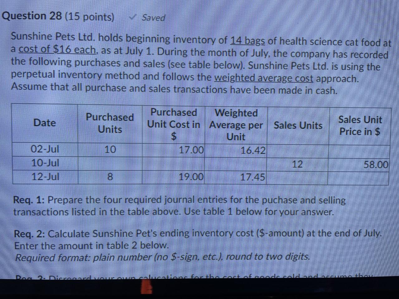  Question 28 (15 points) V Saved Sunshine Pets Ltd. holds beginning