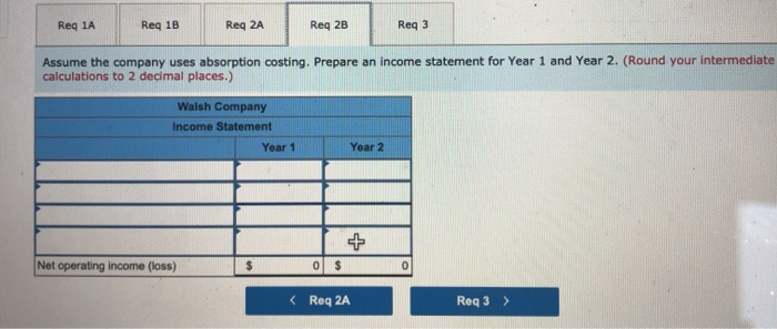 following information pertains to each of the company's first two years of