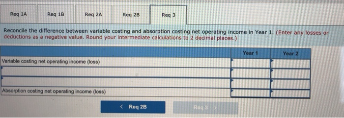 operations Variable costs per unit: Manufacturing Direct materiale Direct labor Variable manufacturing