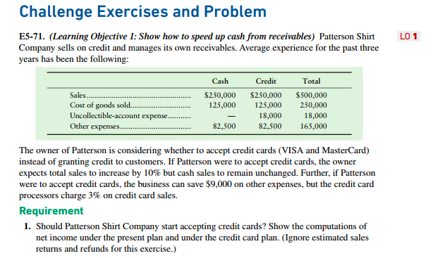 Answer Requirement 1 in the exercise. Backup your answer with calculations