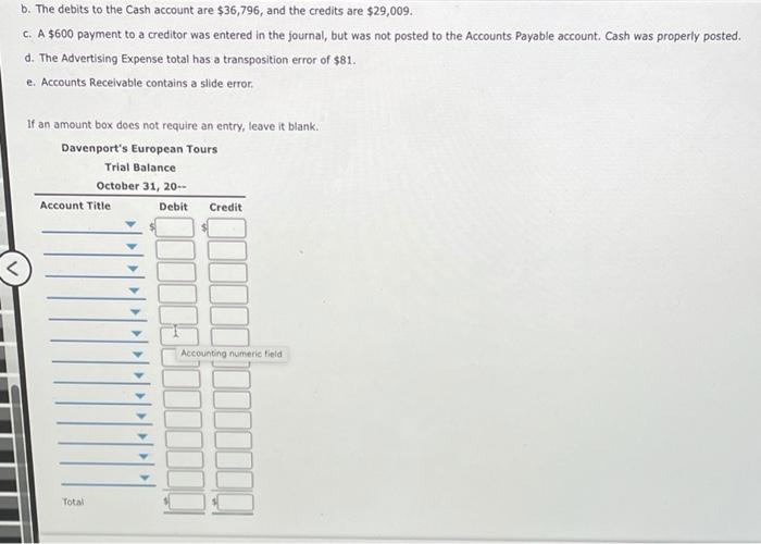 each amount in the proper column. Davenport's European Tours Trial Balance October