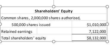PLEASE GIVE ME EXECT ANSWER AND DO IT ON WORD NOT ON