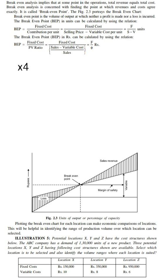  Break even analysis implies that at some point in the operations,