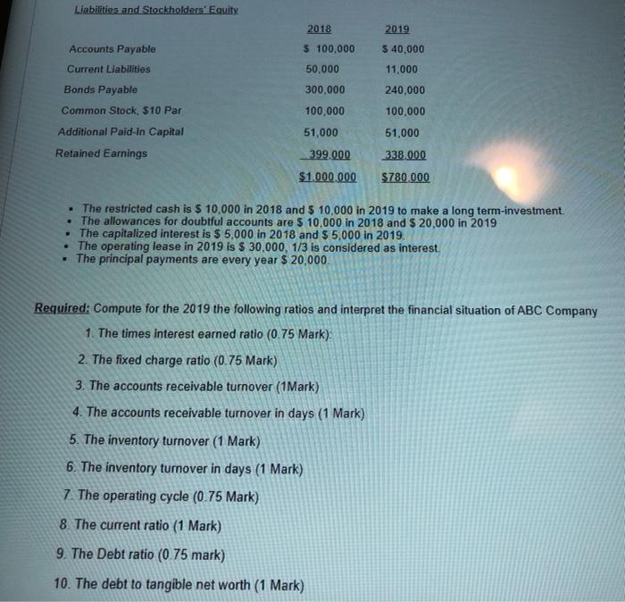 Company for the two-year period 2018-2019 are presented below. Income Statement Data