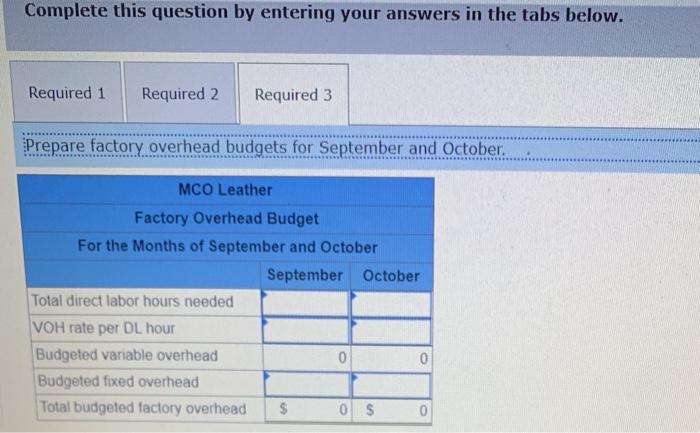 labor hours at a rate of $14 per hour. Variable manufacturing overhead