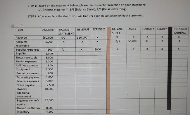  STEP 1: Based on the statement below, please classify each transaction