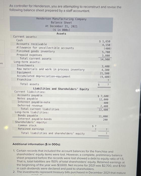  As controller for Henderson, you are attempting to reconstruct and revise