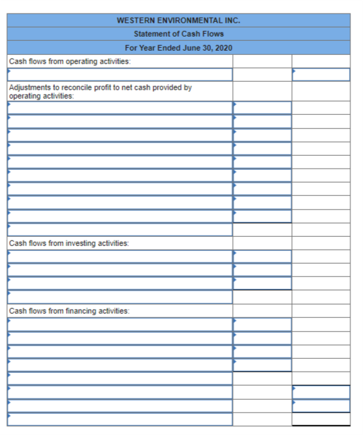 Exercise 16-7 Preparing the statement of cash flows (indirect method) LO2, 5,