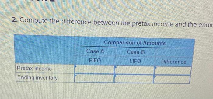 of LIFO and FIFO LO7-2,7-3 [The following information applies to the questions