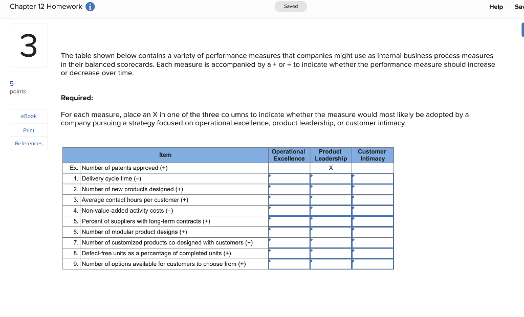 Chapter 12 Homework A Saved Help Say 3 The table shown