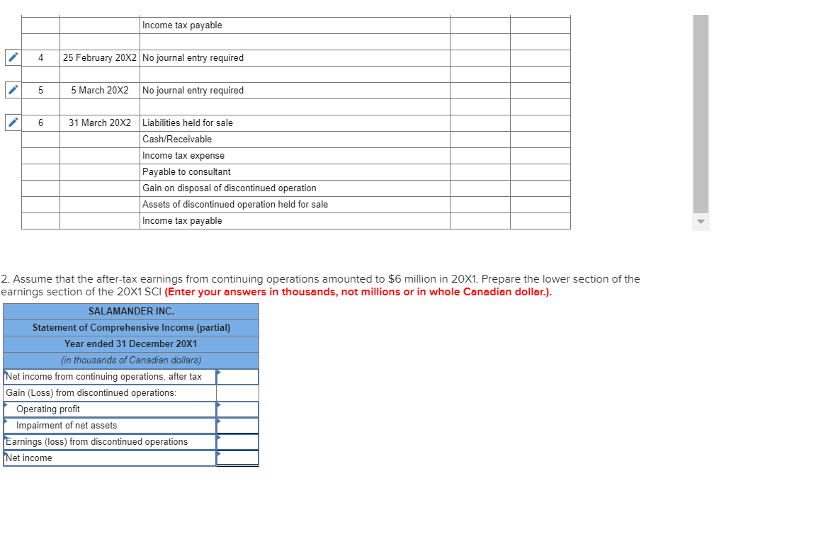three major lines of food products: cereals, frozen fish, and candy. On