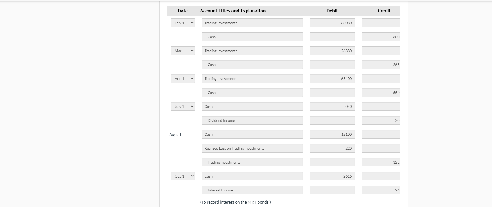 2021, Handley Financial Corporation had the following trading investment transactions: Feb. 1
