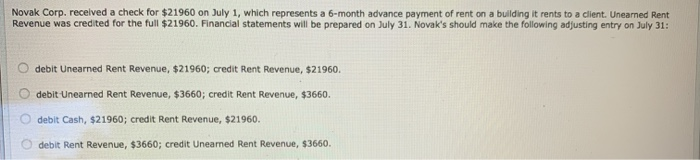 The full amount was credited to the liability account Uneared Service Revenue.