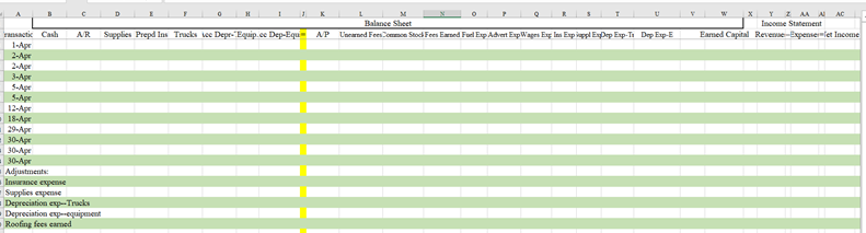 Roofing Service on April 1. Transactions for April follow. Apr. 1 Roulstone