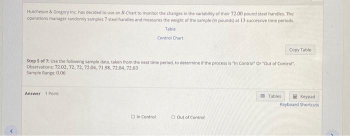 to monitor the changes in the variability of their 72.00 pound steel