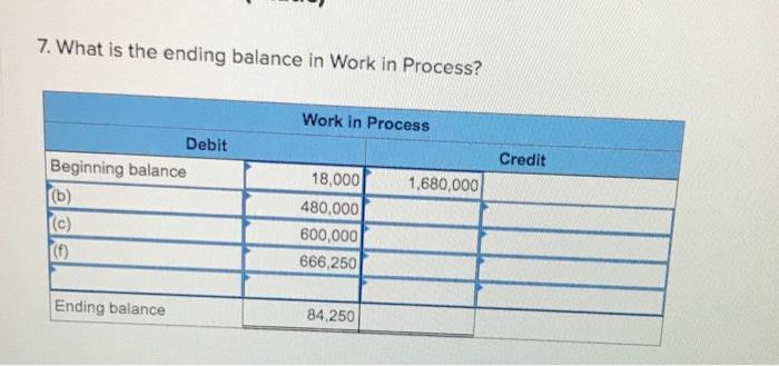 manufacturer that uses job-order costing. On January 1, the company's Inventory balances