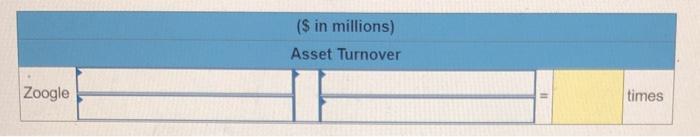 has the following selected data ($ in millions) (Round your answers to