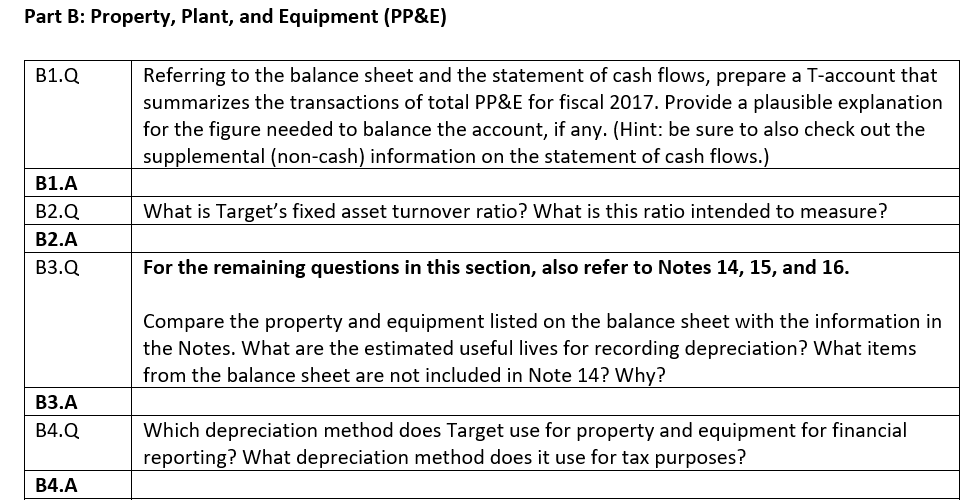 the company's website (www.target.com). Part B: Property, Plant, and Equipment (PP&E) B1.Q