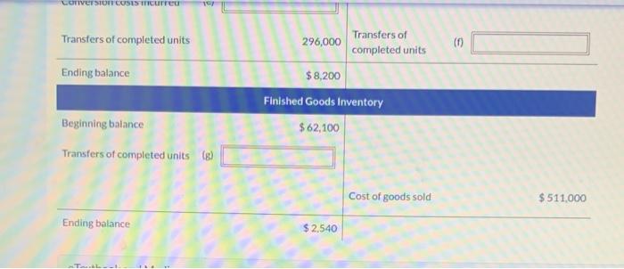 WIP-Department 1 $36,200 Beginning balance 201,000 Direct materials used Conversion costs incurred