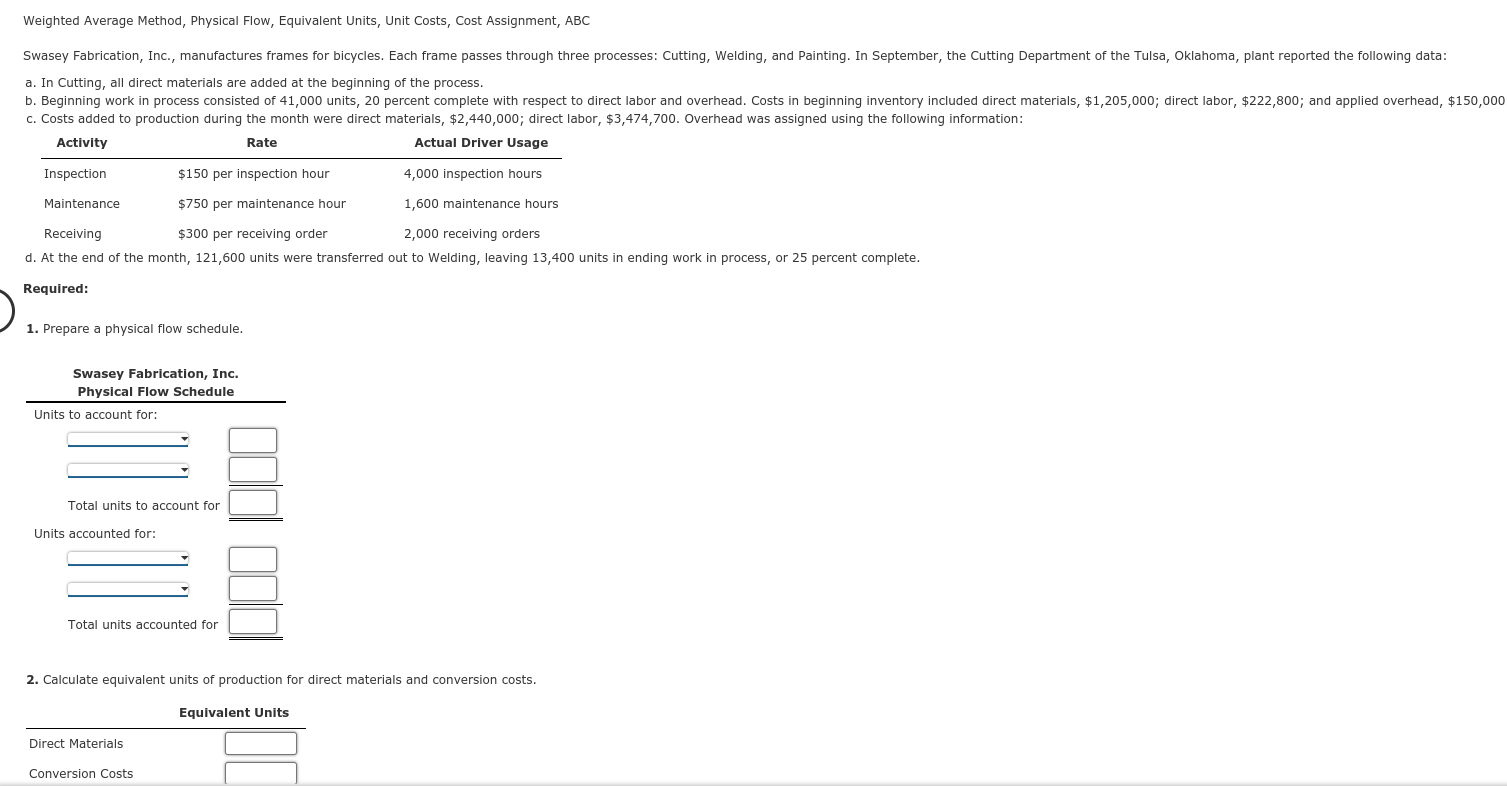 Weighted Average Method, Physical Flow, Equivalent Units, Unit Costs, Cost Assignment,