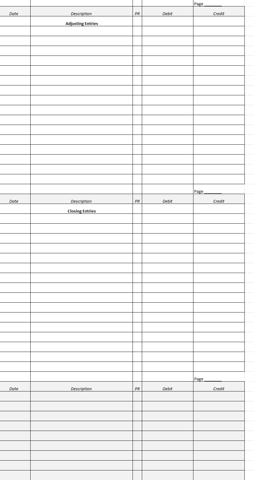 A a. Issued common stock for $5,000 cash b. Paid $1,200 cash