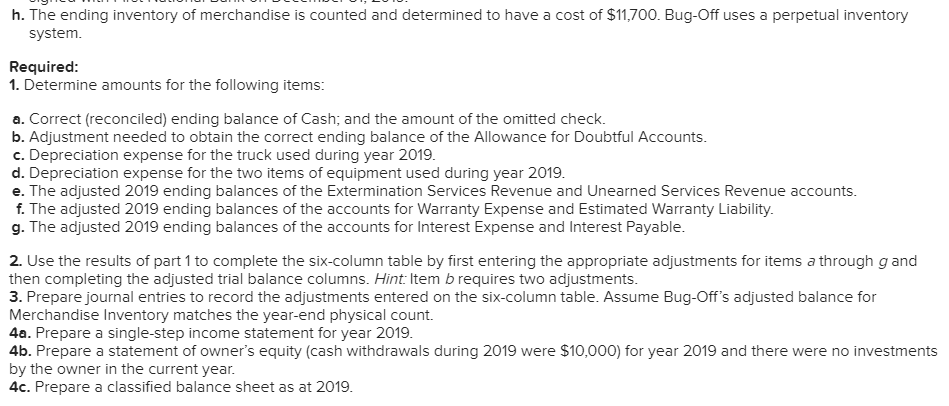 unadjusted trial balance as of December 31, 2019. December 31, 2019 Unadjusted