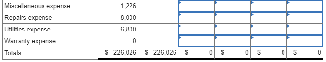 1,400 15,000 59,700 10,000 Cash Accounts receivable Allowance for doubtful accounts Merchandise