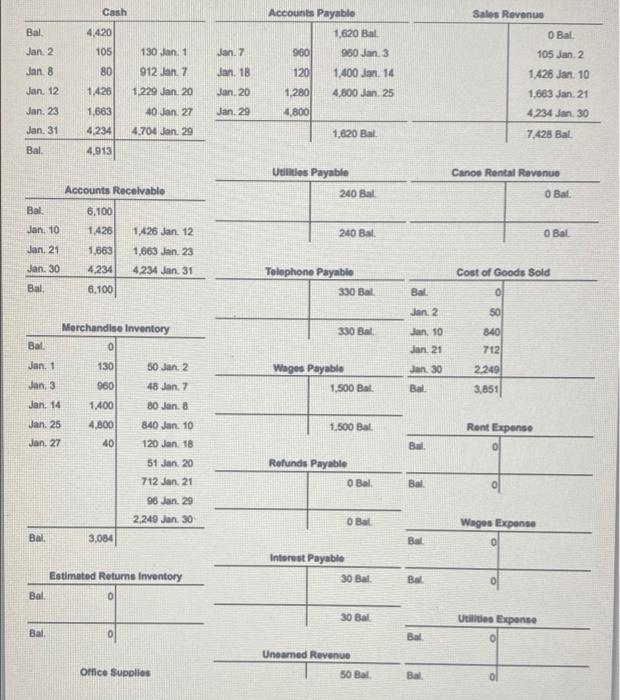 to do it Deadtha racconante - X Requirements Non-merchandising transactions eq egi