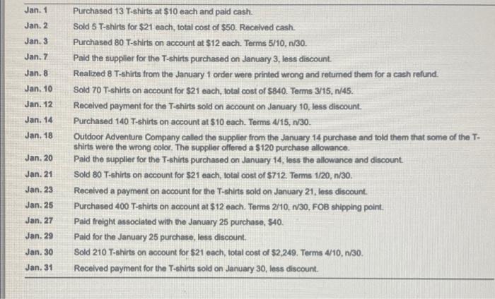 utilities and telephone bills from December. (On December 20, the company received